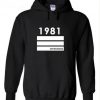 1981 Inventions Hoodie Pullover