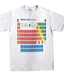 Periodic Table of Elements T Shirt