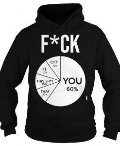 Fuck Pie Chart You 60 off 10 it 10 this shit Hoodie